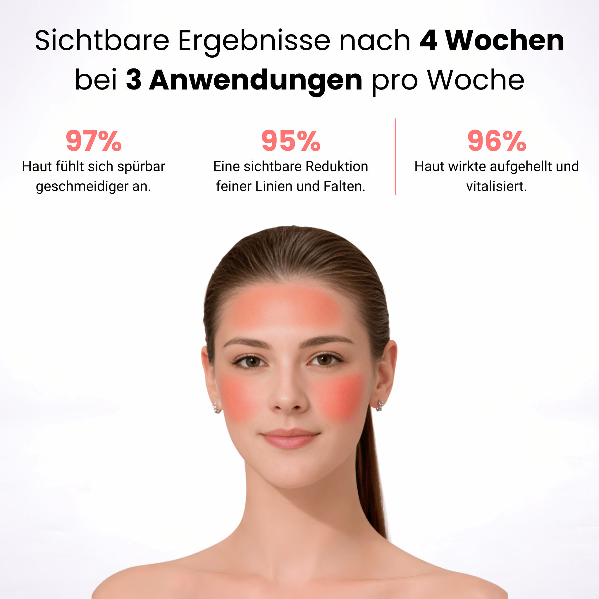 DermaGlow Pro: LED Anti-Aging Maske für strahlende Haut