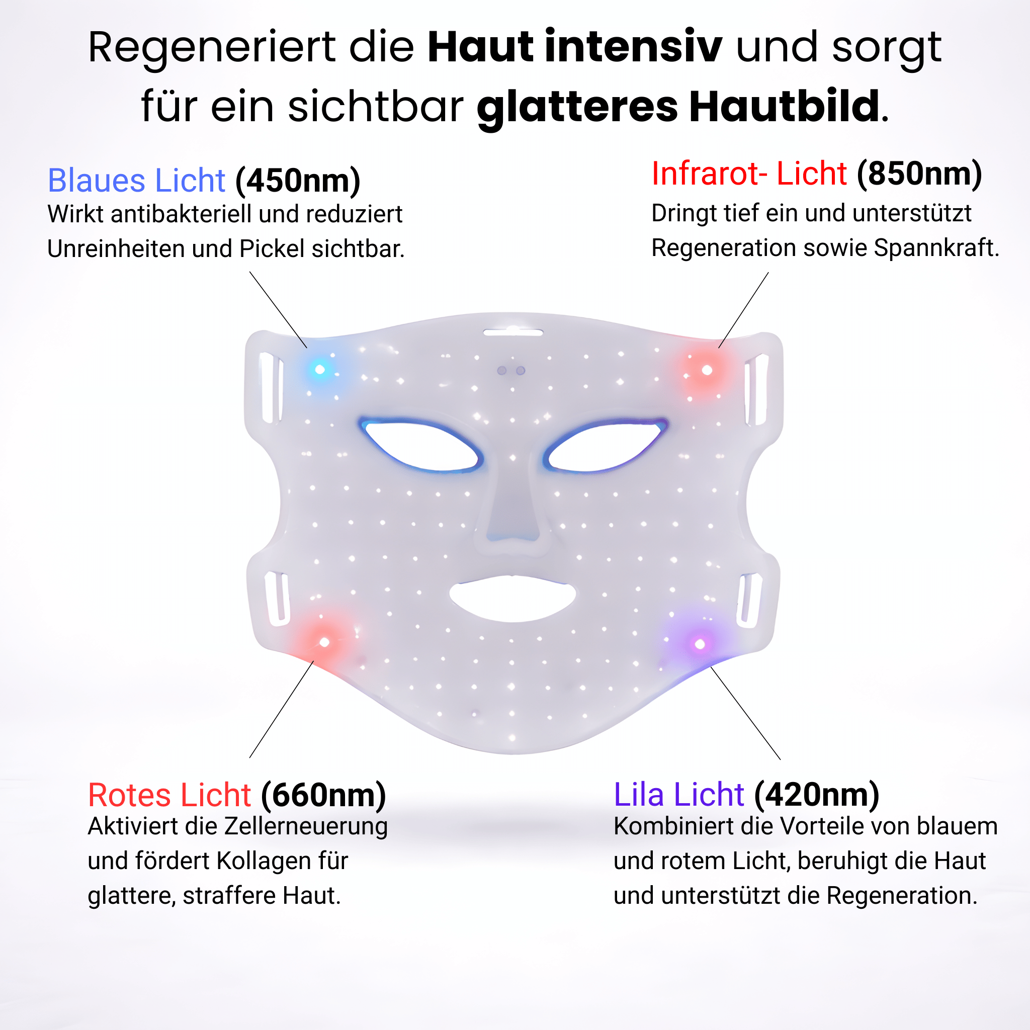 DermaGlow Pro: LED Anti-Aging Maske für strahlende Haut